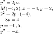 y^2=2px, \\ 
M(-4;2), x=-4, y=2, \\
2^2=2p\cdot(-4), \\
-8p=4, \\ 
p=-0,5, \\
y^2=-x.