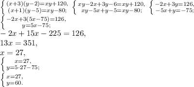 \left \{ {{(x+3)(y-2)=xy+120,} \atop {(x+1)(y-5)=xy-80;}} \right. \left \{ {{xy-2x+3y-6=xy+120,} \atop {xy-5x+y-5=xy-80;}} \right. \left \{ {{-2x+3y=126,} \atop {-5x+y=-75;}} \right. \\ 
\left \{ {{-2x+3(5x-75)=126,} \atop {y=5x-75;}} \right. \\
-2x+15x-225=126, \\
13x=351, \\
x=27, \\ \left \{ {{x=27,} \atop {y=5\cdot27-75;}} \right. \\ \left \{ {{x=27,} \atop {y=60.}} \right. \\