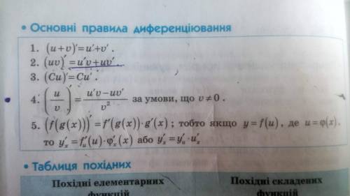 Подскажите правила дифференцирования суммы произведения частного ​
