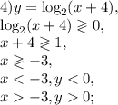 4)y=\log _{2} (x+4), \\ 
\log _{2} (x+4)\gtrless0, \\ 
x+4\gtrless1, \\
x\gtrless-3, \\ 
x0;
