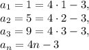 a_1=1=4\cdot1-3, \\
a_2=5=4\cdot2-3, \\ 
a_3=9=4\cdot3-3, \\
a_n=4n-3