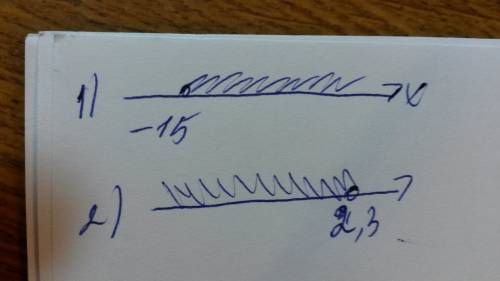 Дана аналитическая модель числового промежутка.постройте его модель, запишите название и составьте с