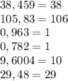 38,459 = 38 \\ 
105,83=106 \\ 
 0,963=1 \\ 
 0,782=1 \\ 
 9,6004=10 \\ 
 29,48=29