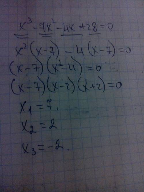 Решите уравнение: х^3-7х^2-4х+28=0
