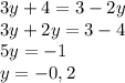 3y+4=3-2y \\
3y+2y=3-4 \\
5y=-1 \\
y= -0,2