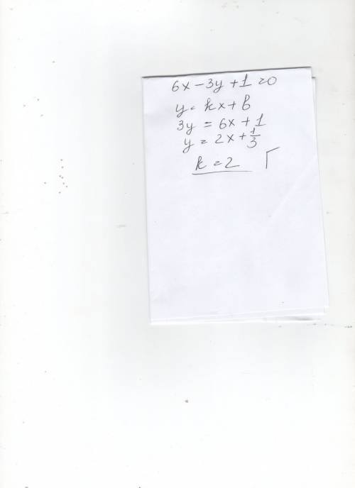 Визначити кутовий коефіцієнт прямої 6икс-3игрик+1=0 .
