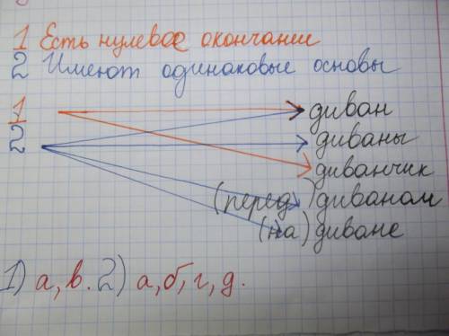Соеденить утверждение и примеры так, чтобы получились верные ответы (провести стрелки, а затем запис