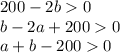 200-2b0\\ b-2a+2000\\ a+b-2000