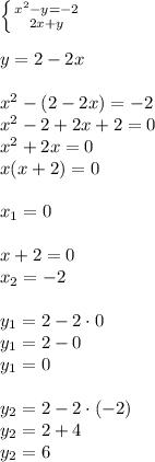 \left \{ {{x^2-y=-2} \atop {2x+y}} \right. \\\\
y=2-2x\\\\
x^2-(2-2x)=-2\\
x^2-2+2x+2=0\\
x^2+2x=0\\
x(x+2)=0\\\\
x_1=0\\\\
x+2=0\\
x_2=-2\\\\
y_1=2-2\cdot0\\
y_1=2-0\\
y_1=0\\\\
y_2=2-2\cdot(-2)\\
y_2=2+4\\
y_2=6