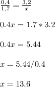 \\ \frac{0,4}{1,7} = \frac{3,2}{x} \\ 
 \\ 0.4x=1.7*3.2 \\ 
 \\ 0.4x=5.44 \\ 
 \\ x=5.44/0.4 \\ 
 \\ x=13.6 \\ 
