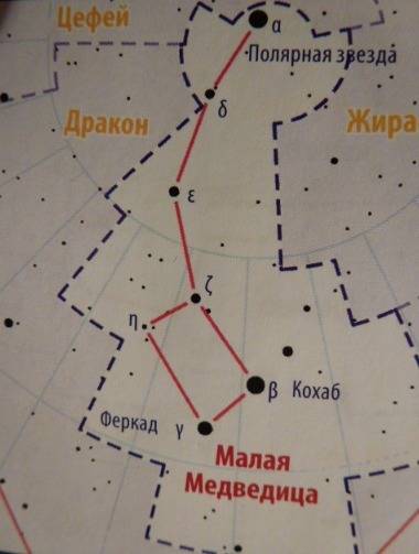 Придумать сказку о созвездии малая медведица и полярной звезде.окружающий мир 2 класс.