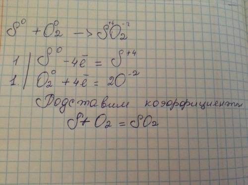 Составить энергетический s+o2-> so2