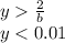 y\frac{2}{b}\\
 y