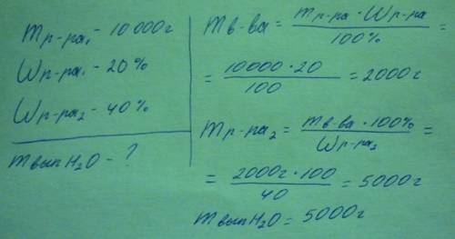 Вычислите массу воды, выпаренной из 10 кг 20%-го раствора nacl, если массовая доля nacl в растворе с