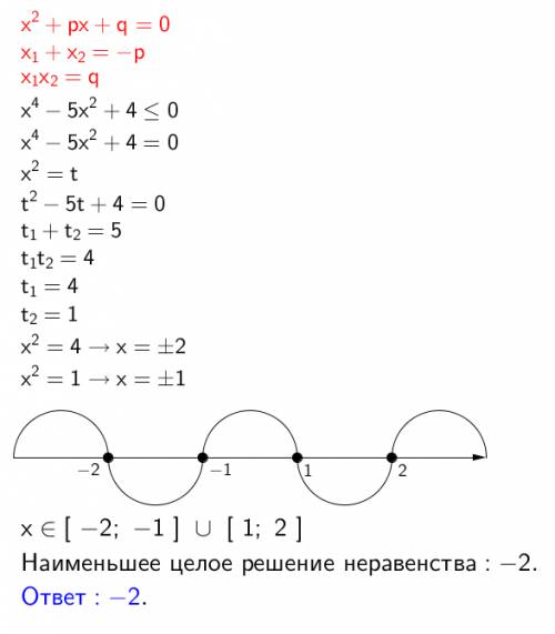 Найдите наименьшее целое решение неравенства х⁴-5х²+4≤0