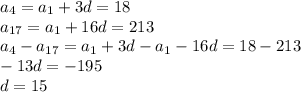 a_{4} = a_{1} +3d=18 \\ 
a_{17}=a_{1}+16d=213 \\ a_{4}-a_{17}=a_{1}+3d-a_{1}-16d=18-213 \\ -13d=-195 \\ d=15