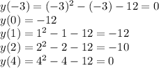 y(-3)=(-3)^2-(-3)-12=0 \\\ y(0)=-12 \\\ y(1)=1^2-1-12=-12 \\\ y(2)=2^2-2-12=-10 \\\ y(4)=4^2-4-12=0