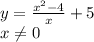 y= \frac{x^2-4}{x} +5
\\
x \neq 0