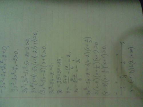 Решите неравенство -3x^3+7x+2x^2+2< 0