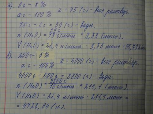 Рассчитайте массу и объем воды,необходимого для приготовления раствора : а) 8%-го раствора из 6 г со