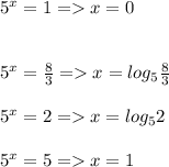 5^{x}=1 = x=0 \\ \\ 

5^{x}=\frac{8}{3}= x= log_{5}\frac{8}{3} \\ \\ 
 5^{x} =2 = x= log_{5}2 \\ \\ 5^{x}=5 = x=1 \\