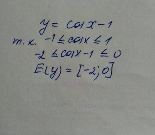 Найдите области значений функции y = cos x-1​