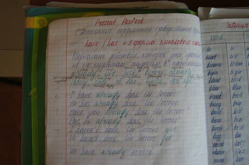 3предложения с present perfect,вопросительное,простое,восклицательное