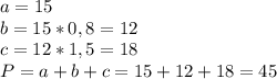 a=15 \\ 
b=15*0,8=12 \\ 
c=12*1,5=18 \\ 
P=a+b+c=15+12+18=45 \\