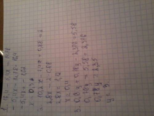 1)16,4 - 5,4*x=14,78 2)10,2*x-7,4*x+0,88=2 3)0,6*y+0,18*y-2,376=5,58