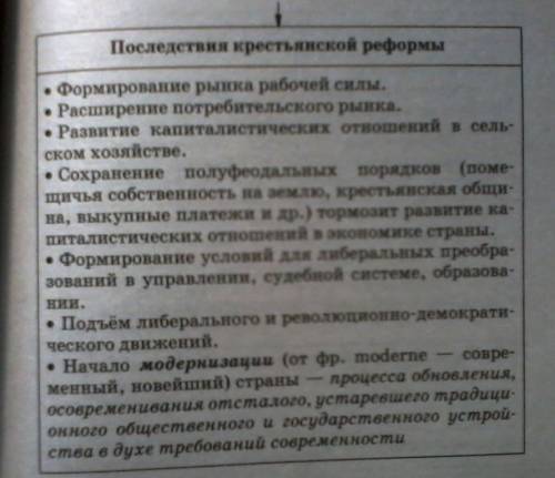 Значение отмены крепостного права заключается