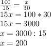 \frac{100}{15} = \frac{x}{30}
\\15x = 100 * 30
\\15x=3000
\\x=3000 : 15
\\x=200