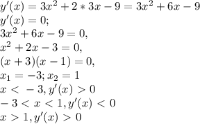 y'(x)=3x^{2}+2*3x-9=3x^{2}+6x-9 \\ 
y'(x)=0 ; \\ 
3x^{2}+6x-9=0, \\ 
x^{2}+2x-3=0, \\
(x+3)(x-1)=0, \\ 
x_{1}=-3;x_{2}=1 \\ 
x \ \textless \ -3, y'(x)\ \textgreater \ 0 \\ 
 -3\ \textless \ x\ \textless \ 1, y'(x)\ \textless \ 0 \\ 
x\ \textgreater \ 1, y'(x)\ \textgreater \ 0 \\ 
