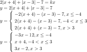 2|x+4|+|x-3|-7=kx\\
y=2|x+4|+|x-3|-7\\
y= \begin{cases}
\ -2(x+4) - (x-3) - 7, x \leq -4 \\ 
\ 2(x+4) - (x-3) - 7, -4 \ \textless \ x \leq 3 \\ 
\ 2(x+4) + (x-3) - 7, x \ \textgreater \ 3
\end{cases}\\
y= \begin{cases}
\ -3x - 12, x \leq -4 \\ 
\ x+4, -4 \ \textless \ x \leq 3 \\ 
\ 3x-2, x \ \textgreater \ 3
\end{cases}