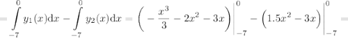 \displaystyle 
=\int\limits_{-7}^{0}y_1(x)\text{d}x-\int\limits_{-7}^0y_2(x)\text{d}x=\bigg(-\frac{x^3}{3}-2x^2-3x\bigg)\Bigg|_{-7}^0-\Big(1.5x^2-3x\Big)\Bigg|_{-7}^0=