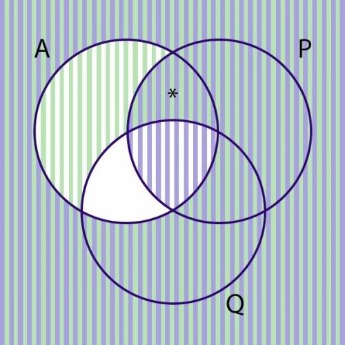 Элементами множеств а, p, q являются натуральные числа, причём p = {2, 4, 6, 8, 10, 12, 14, 16, 18,