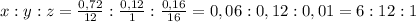 x:y:z= \frac{0,72}{12}: \frac{0,12}{1}: \frac{0,16}{16}=0,06:0,12:0,01=6:12:1