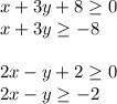 x+3y+8 \geq 0 \\ 
x+3y \geq -8 \\ \\ 
2x-y +2 \geq 0 \\ 
2x-y \geq -2 \\