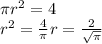 \pi r^{2} = 4 \\
r^{2} = \frac{4}{ \pi} 
r = \frac{2}{ \sqrt{\pi}}
