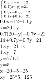 \left \{ {{0,6(x-y)=12} \atop {0.7(x+y)=21}} \right. 

 \left \{ {{0.6x-0.6y=12} \atop {0.7x+0.7y=21}} \right. 

0.6x=12+0.6y

x=20+y

0.7(20+y)+0.7y=21

14+0.7y+0.7y=21

1.4y=21-14

1.4y=7

y=7/1.4

y=5

x=20+5=25

xy=25*5=125

