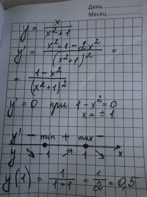 Значения функции y= x/ +1 в точке ее максимума равно