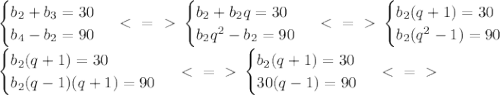 \begin{cases} b_2+b_3=30 \\ b_4-b_2=90 \end{cases} \ \textless \ =\ \textgreater \ \begin{cases} b_2+b_2q=30 \\ b_2q^2-b_2=90 \end{cases} \ \textless \ =\ \textgreater \ \begin{cases} b_2(q+1)=30 \\ b_2(q^2-1)=90 \end{cases} \\
\begin{cases} b_2(q+1)=30 \\ b_2(q-1)(q+1)=90 \end{cases} \ \textless \ =\ \textgreater \ \begin{cases} b_2(q+1)=30 \\ 30(q-1)=90 \end{cases} \ \textless \ =\ \textgreater \