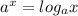 a^x = log_{a}x \\
