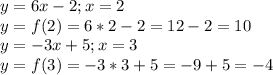 y=6x-2;x=2 \\ 
y=f(2)=6*2-2=12-2=10 \\ 
y=-3x+5;x=3 \\ 
y=f(3)=-3*3+5=-9+5=-4