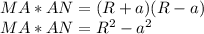 MA*AN = ( R+a )(R-a) \\
 MA*AN=R^2-a^2