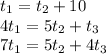 t_1=t_2+10 \newline
4t_1=5t_2+ t_3 \newline 
7t_1=5 t_2+4t_3 \newline