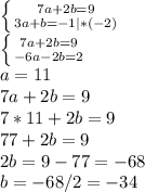 \left \{ {{7a+2b=9} \atop {3a+b=-1}|*(-2)} \right. \\ \left \{ {{7a+2b=9} \atop {-6a-2b=2}} \right. \\ 
a=11 \\ 
7a+2b=9 \\7*11+2b=9 \\ 77+2b=9 \\ 2b=9-77=-68 \\ b=-68/2=-34
