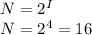 N=2^I\\
N=2^4=16