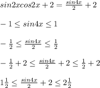 sin2xcos2x+2= \frac{sin4x}{2}+2 \\ \\ -1 \leq sin4x \leq 1 \\ \\
 -\frac{1}{2} \leq \frac{sin4x}{2} \leq \frac{1}{2} \\ \\ 
-\frac{1}{2} +2\leq \frac{sin4x}{2}+2 \leq \frac{1}{2} +2\\ \\ 1 
\frac{1}{2} \leq \frac{sin4x}{2}+2 \leq 2\frac{1}{2}