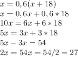 x=0,6(x+18) \newline
x=0,6x+0,6*18 \newline
10x=6x+6*18 \newline
5x=3x+3*18 \newline
5x-3x=54 \newline
2x=54
x=54/2=27
