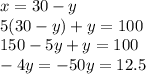 x= 30-y \\ 
5(30-y) +y =100 \\ 
150-5y +y= 100 \\ 
-4y=-50
y= 12.5